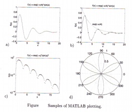 304_sample of matlab.jpg